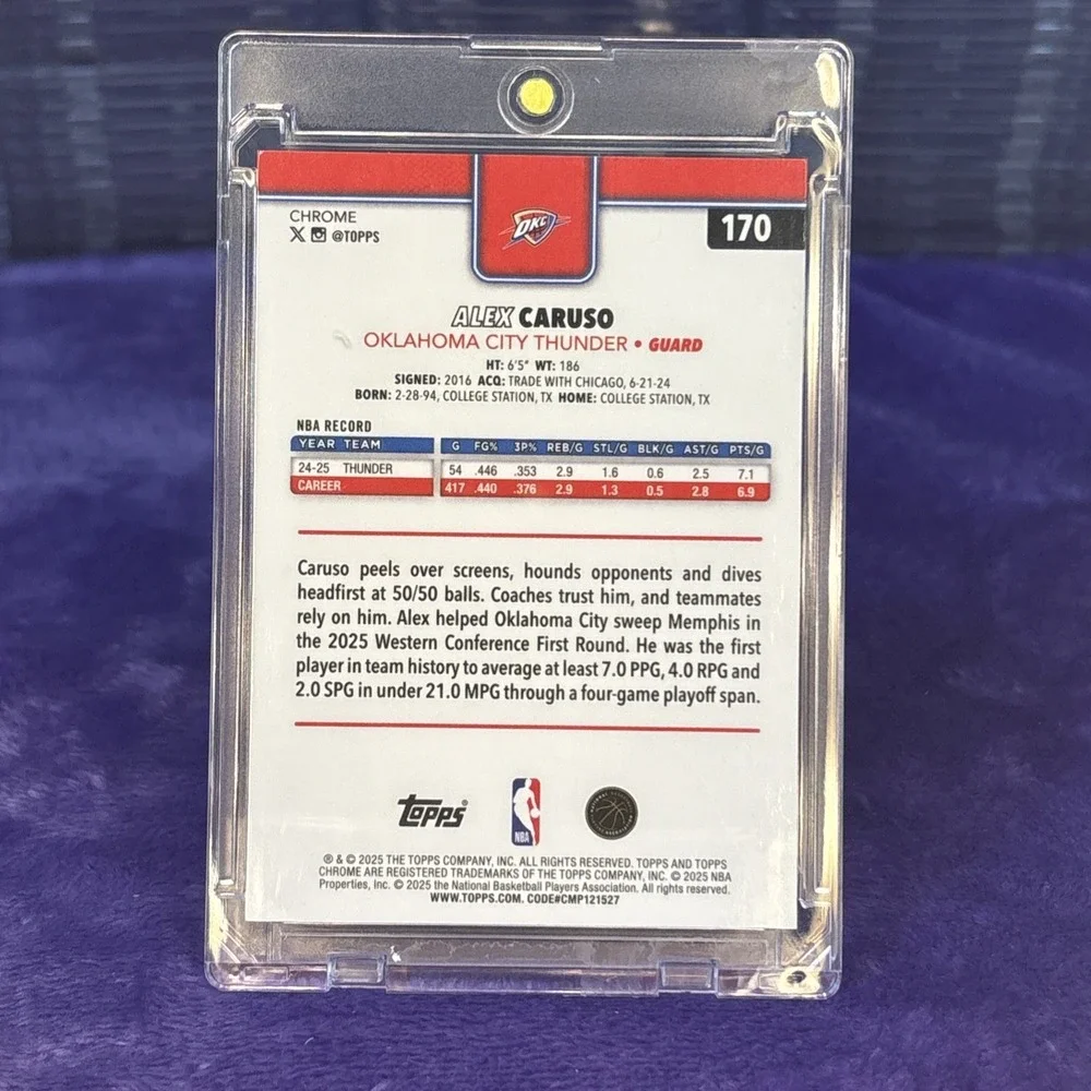 Topps chrome basketball